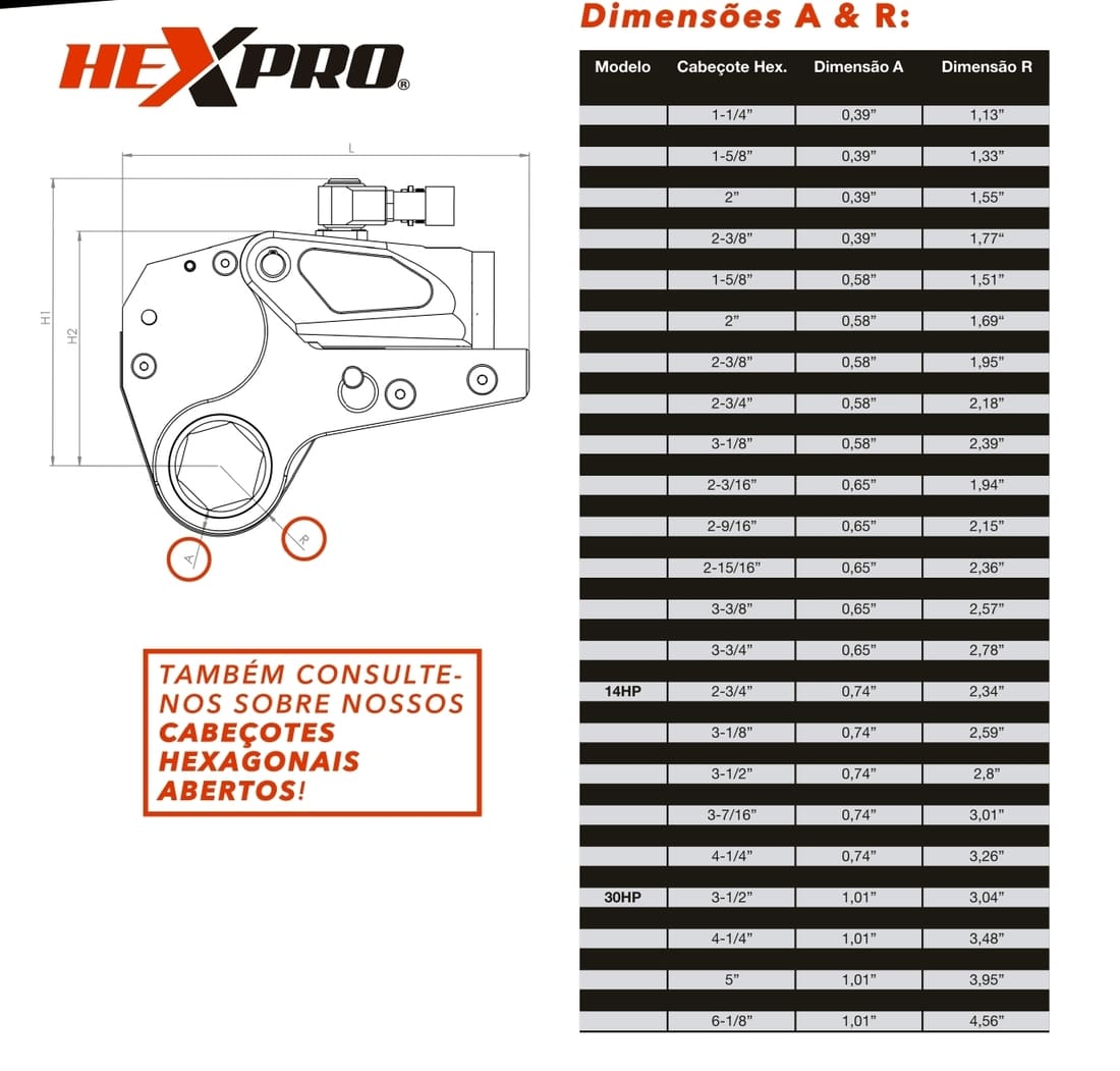 chaves-de-torque-de-quadrante-expro-especificacoes2